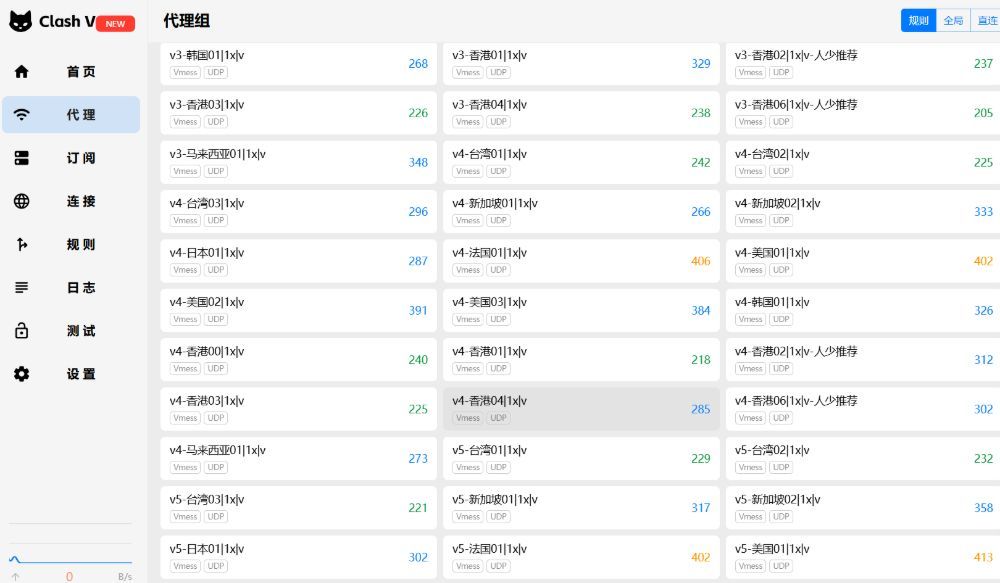 尔湾云机场 ErWanCloud 节点速度 尔湾云机场 ErWanCloud 节点速度
