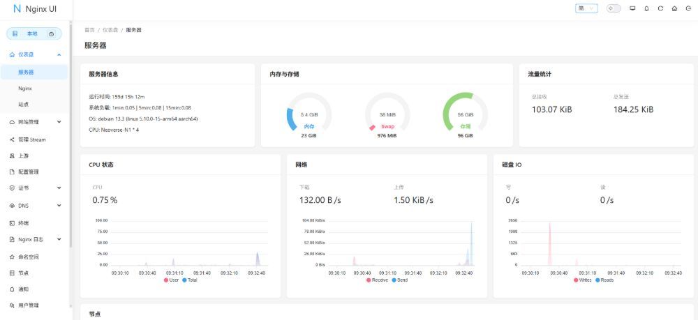 Nginx UI 是什么？一款可视化管理 Nginx 的开源工具详解
